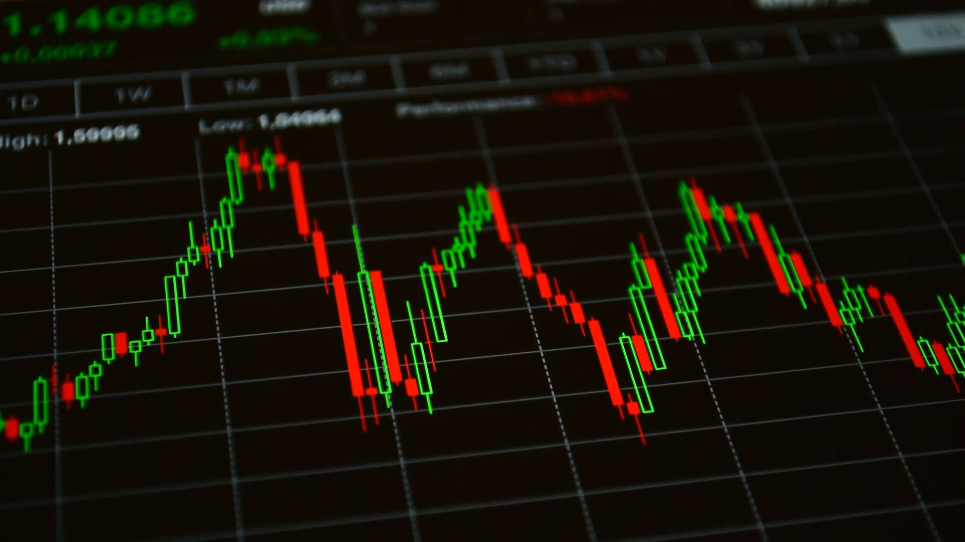 Stock Market Wallpaper