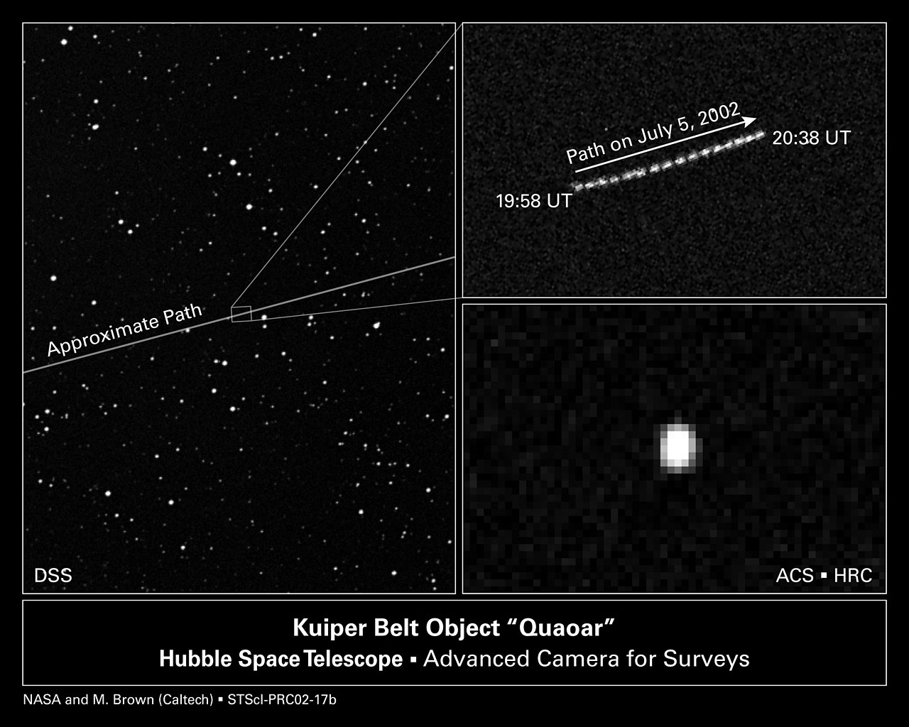 Acs Image Of Kbo Quaoar Esa Hubble