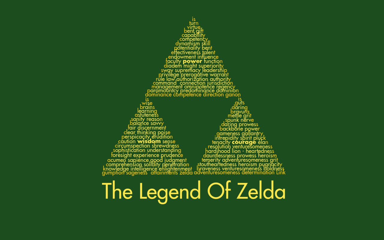 The Legend Of Zelda Triforce Wallpaper By Kamaltmo