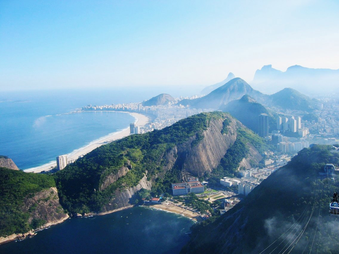 Rio De Janeiro Desktop Wallpaper Brazil City HD Ocean