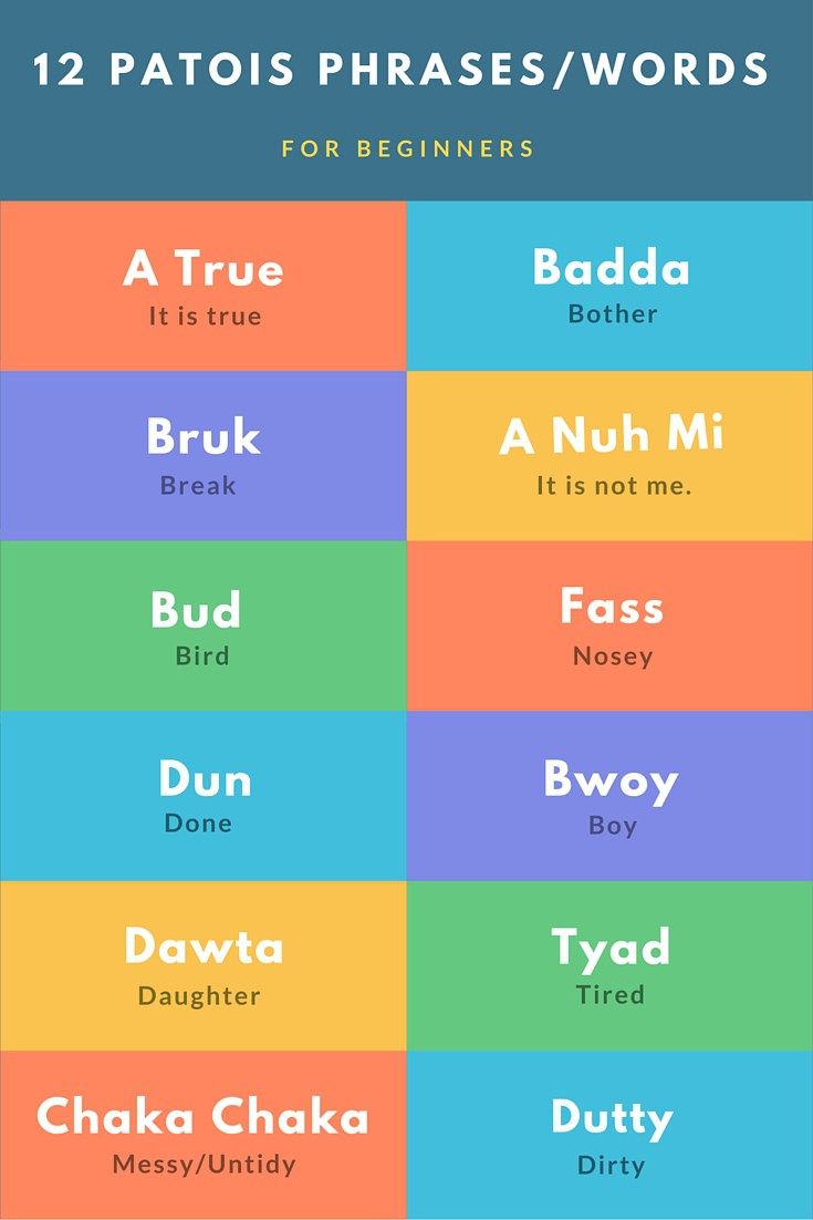 Simple Phrases Words In Jamaican Slang With Image