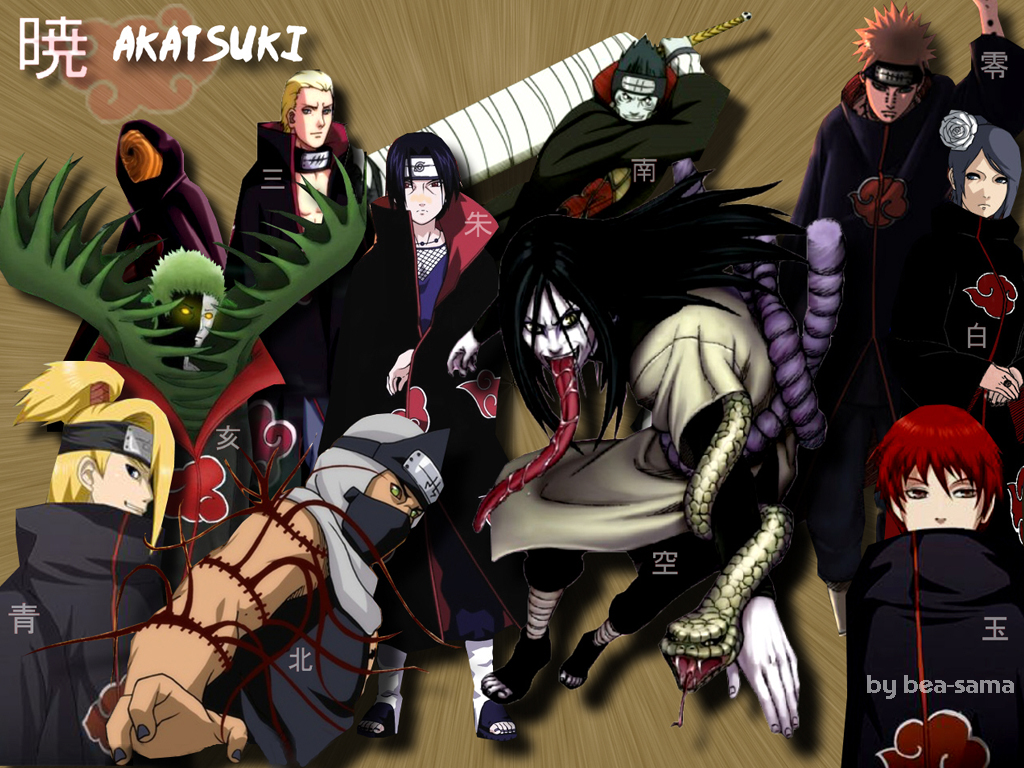 Naruto Akatsuki Anime Wallpaper