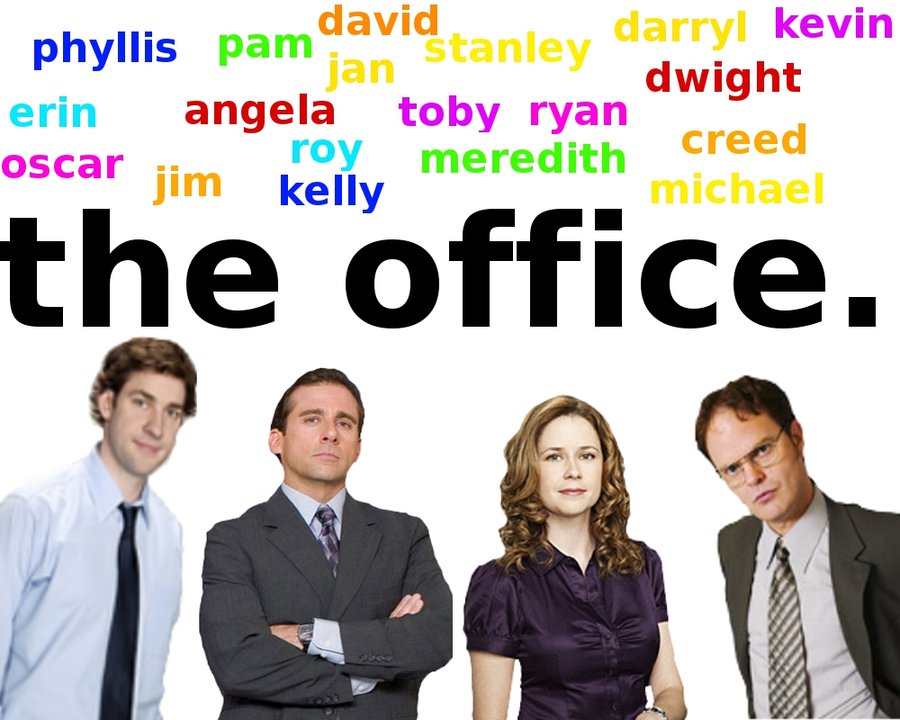 list of the office characters