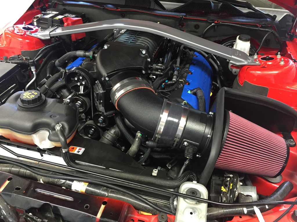 Free download How much horsepower does a supercharger add HowStuffWorks [1000x667] for your