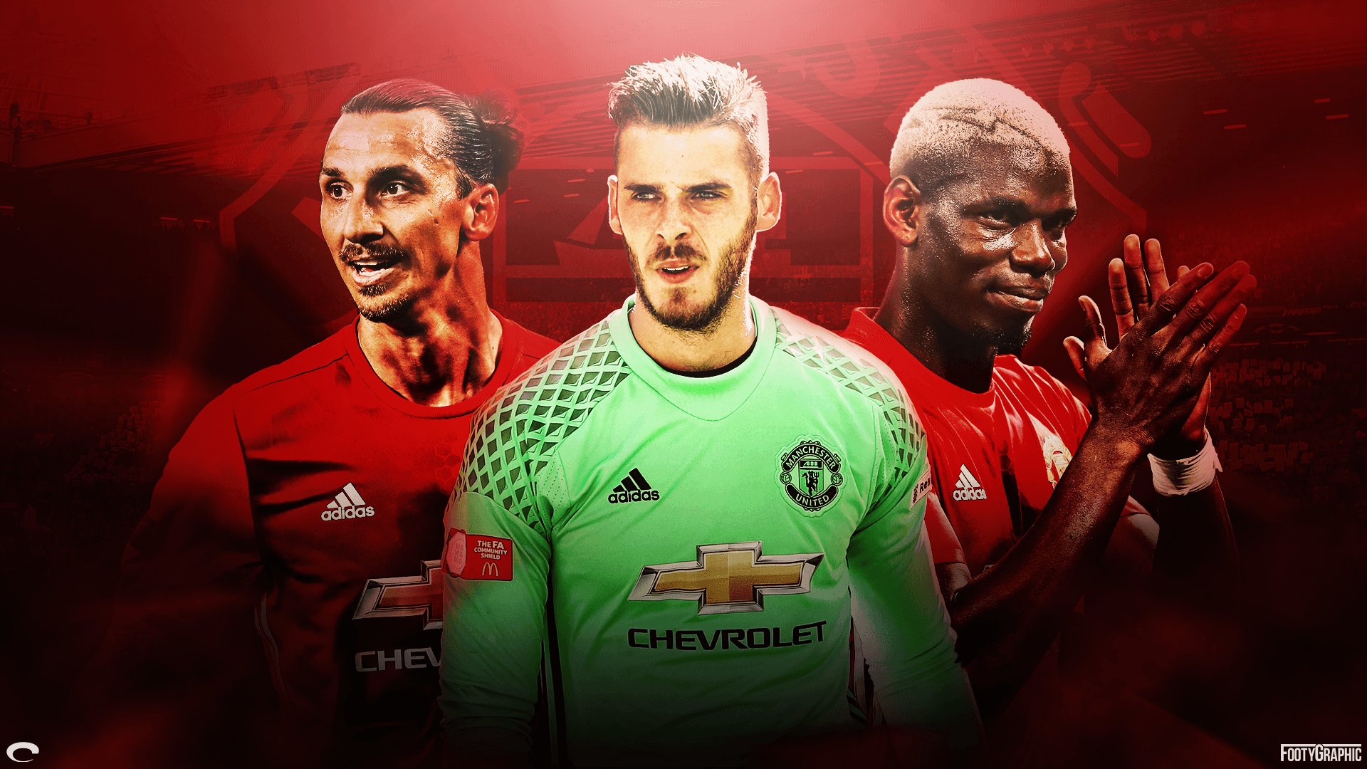 Manchester United Players Wallpaper On
