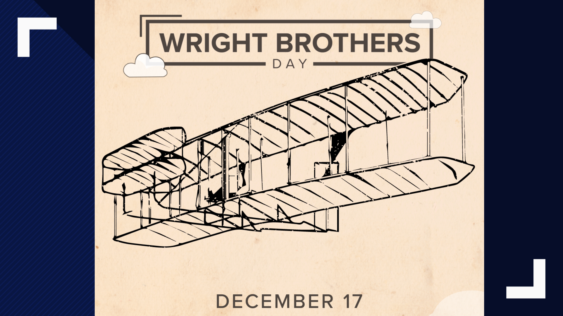 December Wright Brothers First Flight In Nc Changes