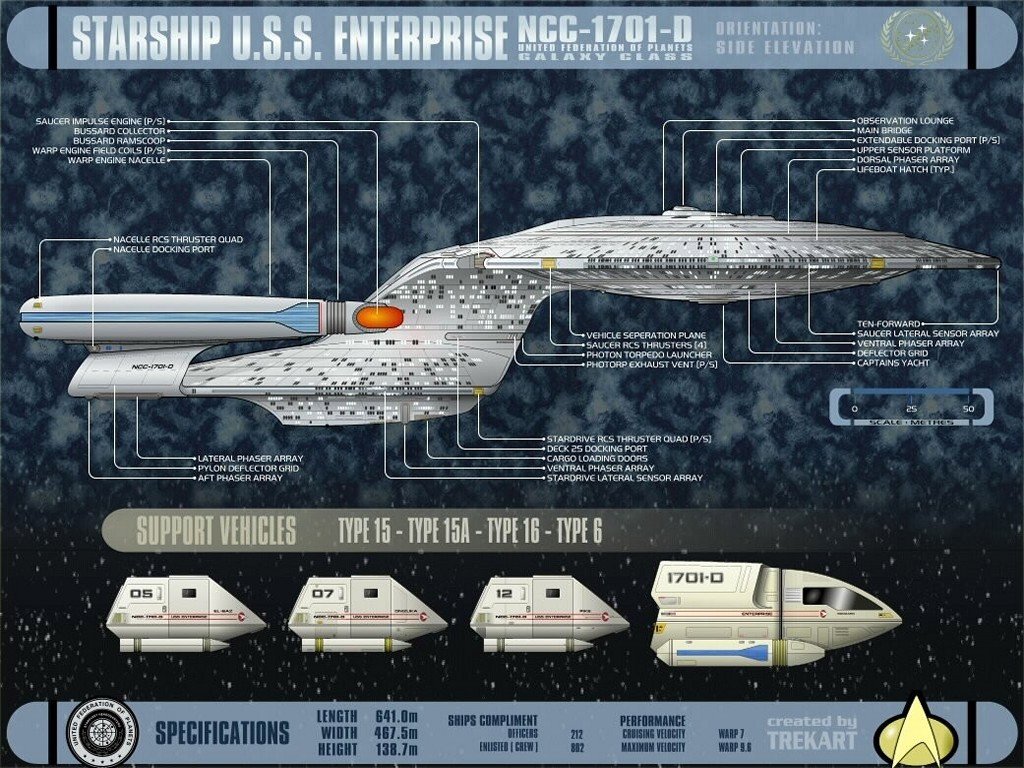 Schematics Of Star Trek Starship Enterprise Ncc 1701d The Next