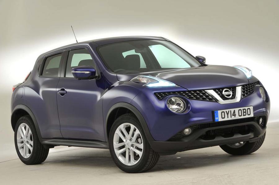 The Nissan Juke Wallpaper Car Model