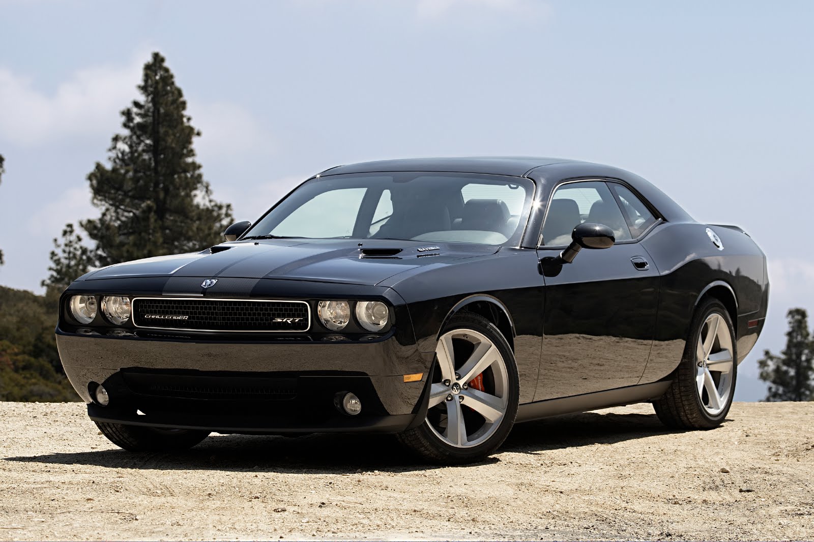 Dodge Challenger HD Wallpaper In For Your