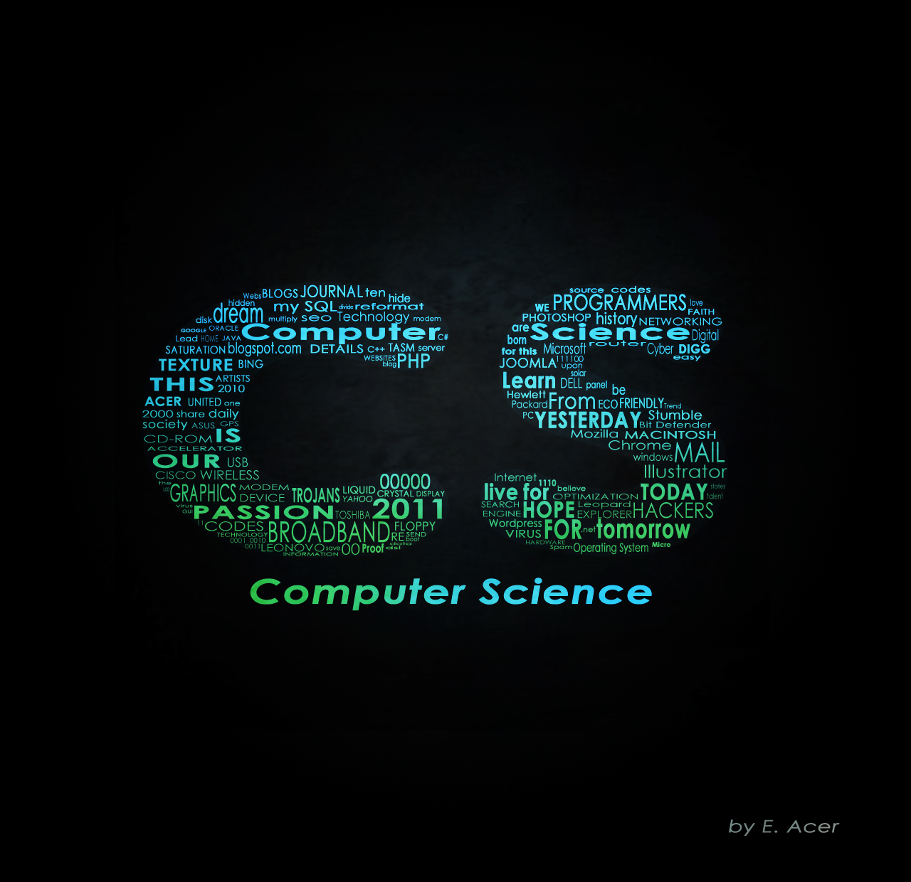 65+] Computer Science Wallpapers - WallpaperSafari