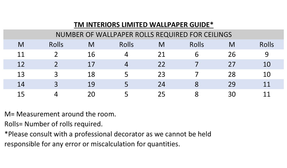 free-download-guide-on-estimating-wallpaper-quantities-1000x586-for