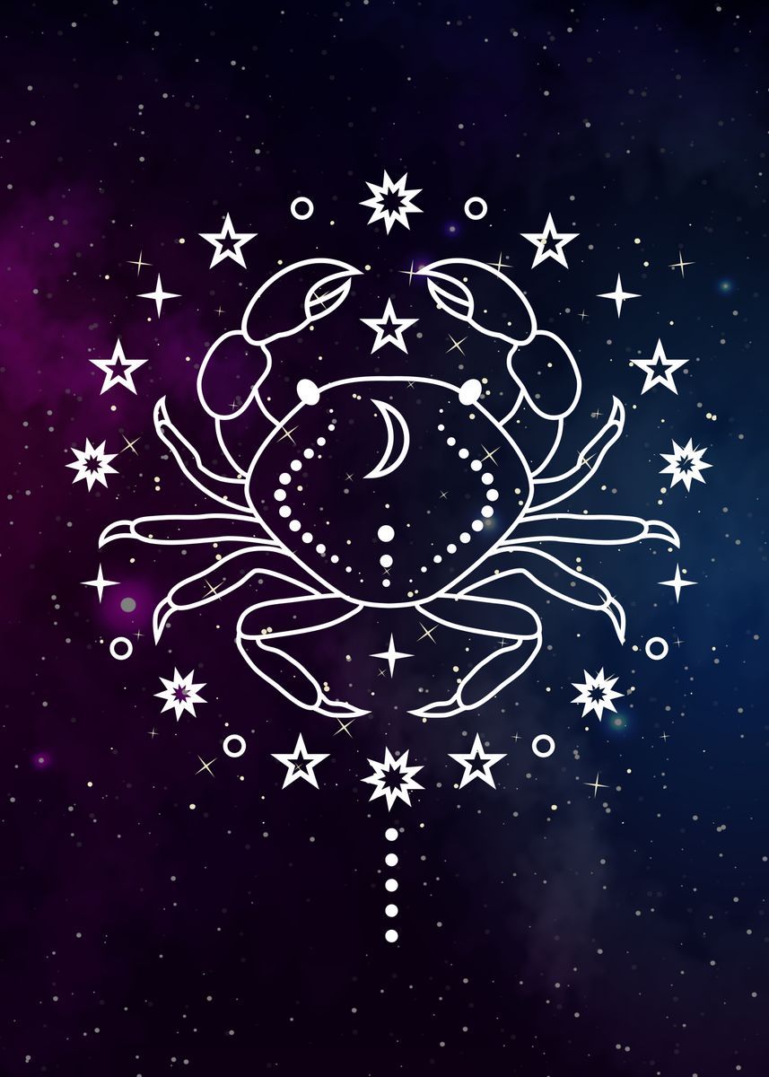 Cancer Zodiac Sign Wallpaper