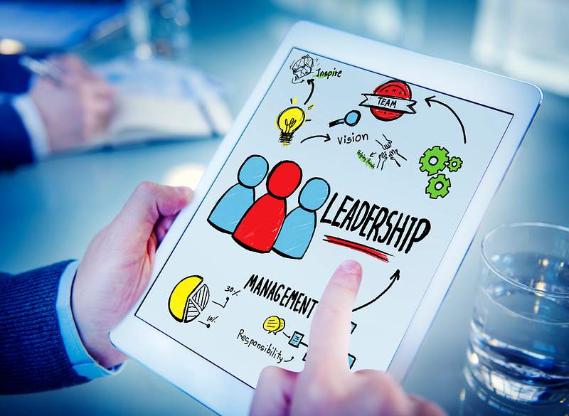 Roles And Responsibilities Image Wallpaper
