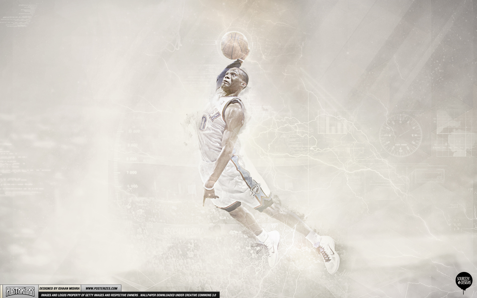 Russell Westbrook Wallpaper The Art Mad