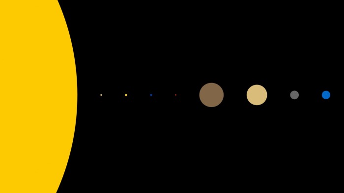 Animated Solar System Colorful