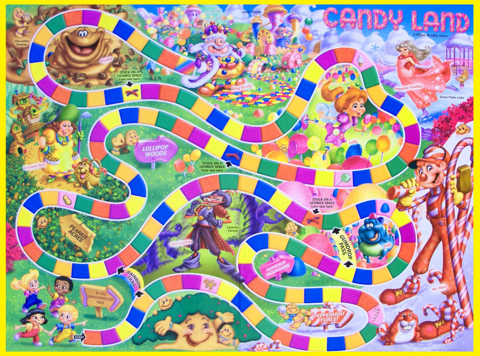 Life Lessons From Candy Land