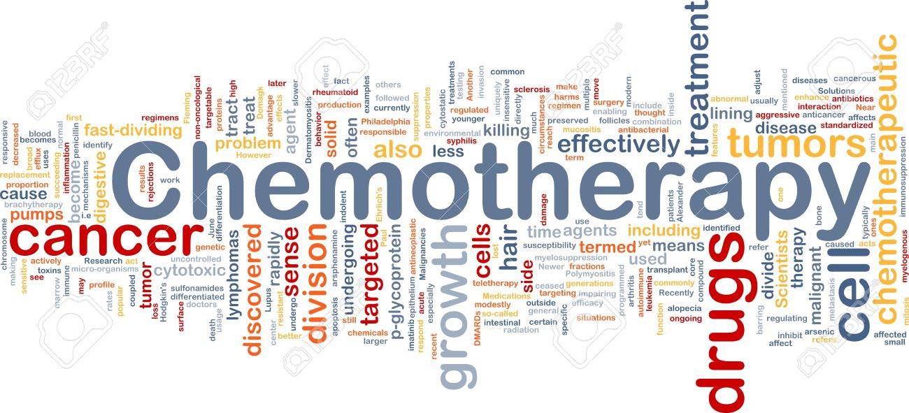 🔥 [48+] Chemotherapy Background WallpaperSafari