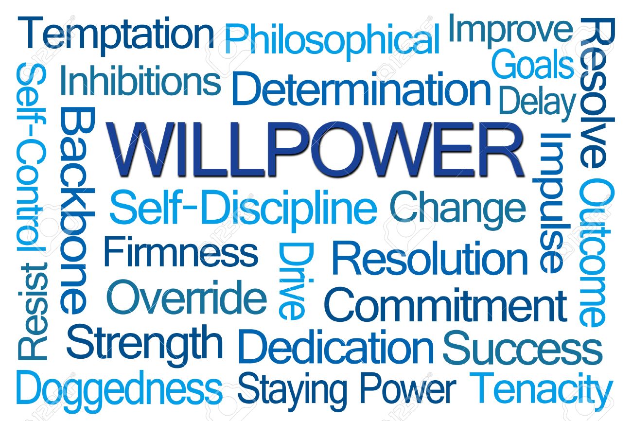 Willpower Word Cloud On White Background Stock Photo Picture And