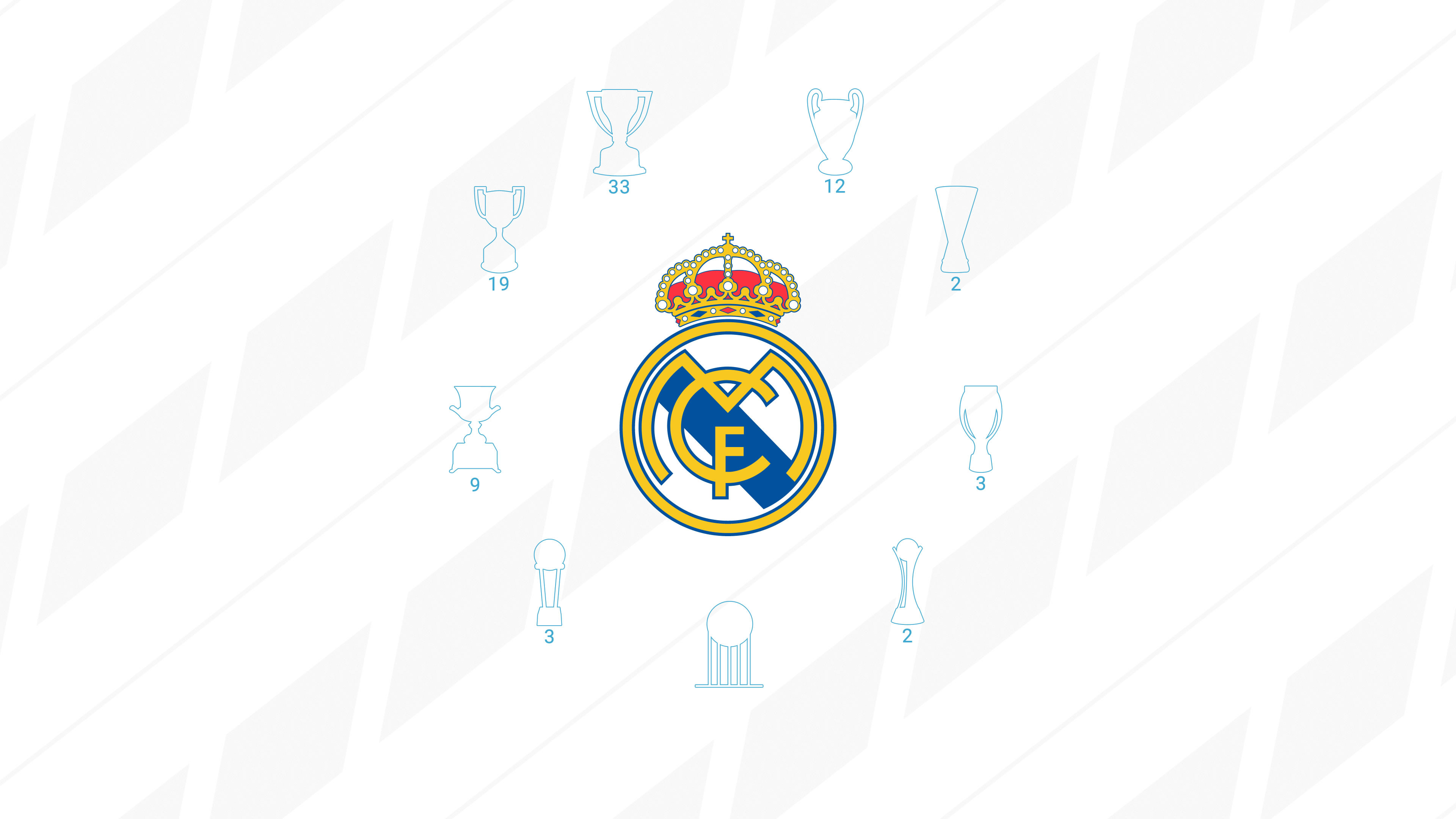 Real Madrid Wallpaper HD Image