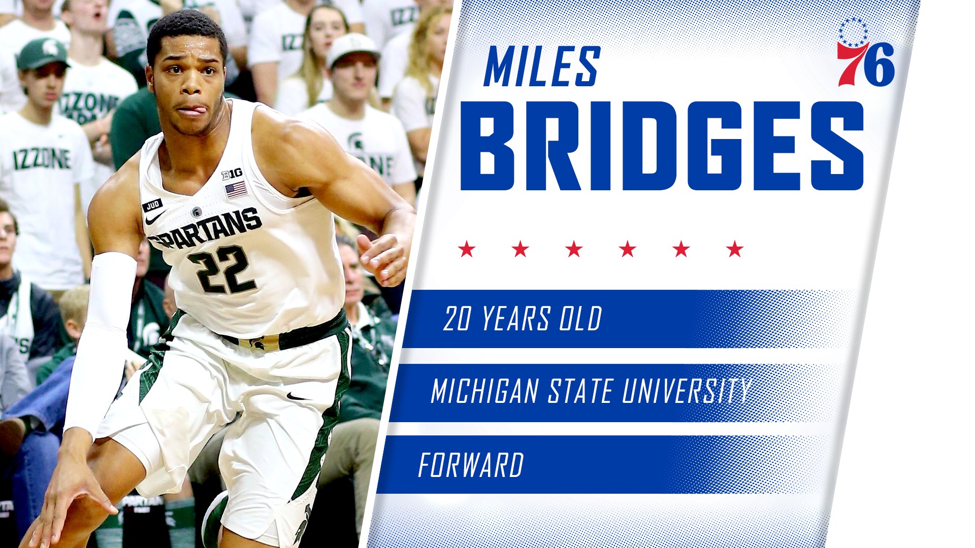 Prospect Profile Miles Bridges Philadelphia 76ers