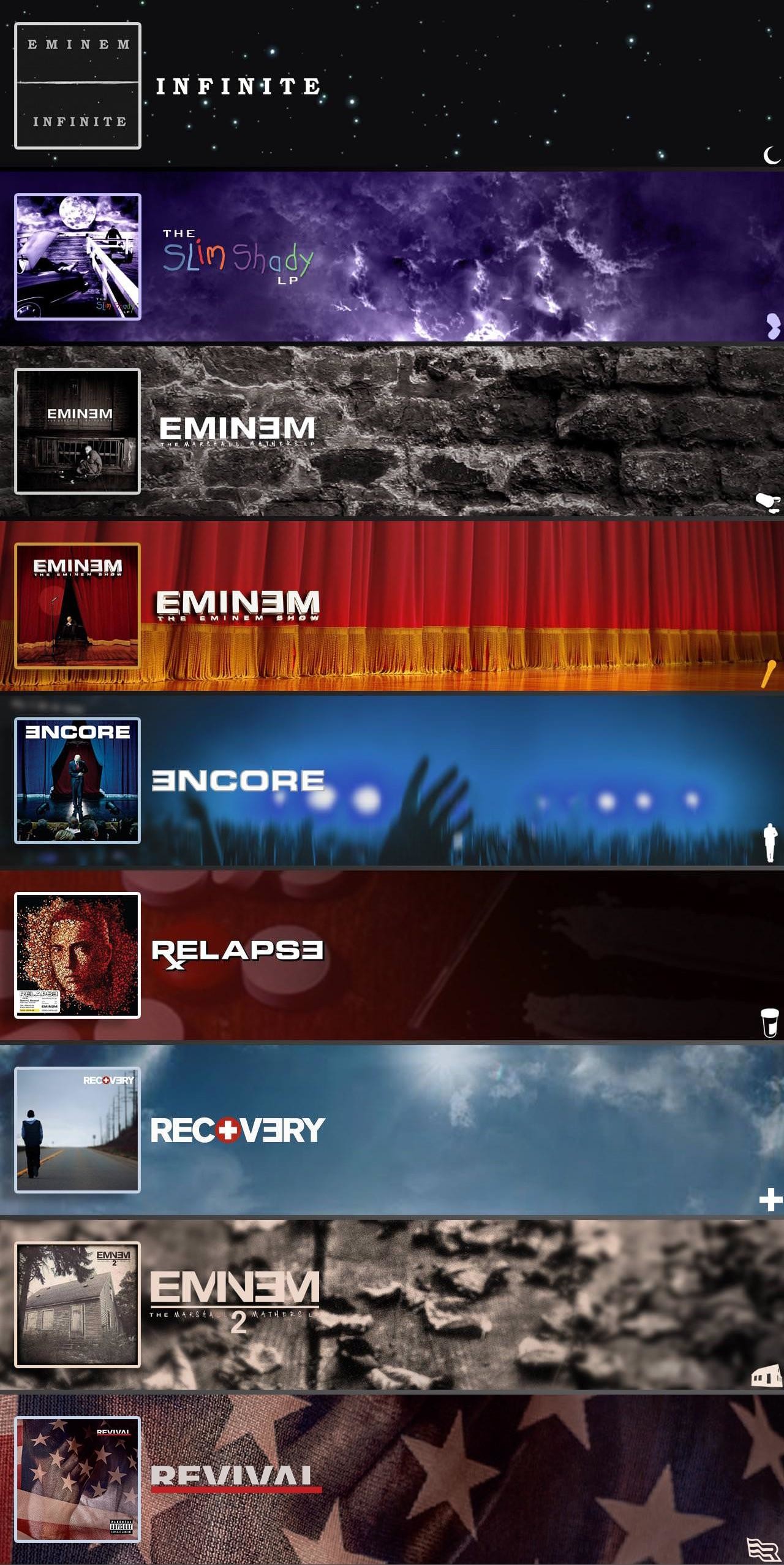 Eminem Wallpaper Recovery Image