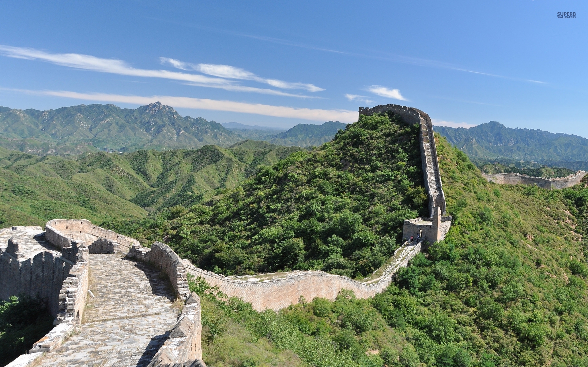 Great Wall Of China Eight Wallpaper
