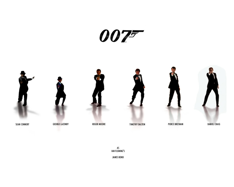 British James Bonds People Actors HD Desktop Wallpaper
