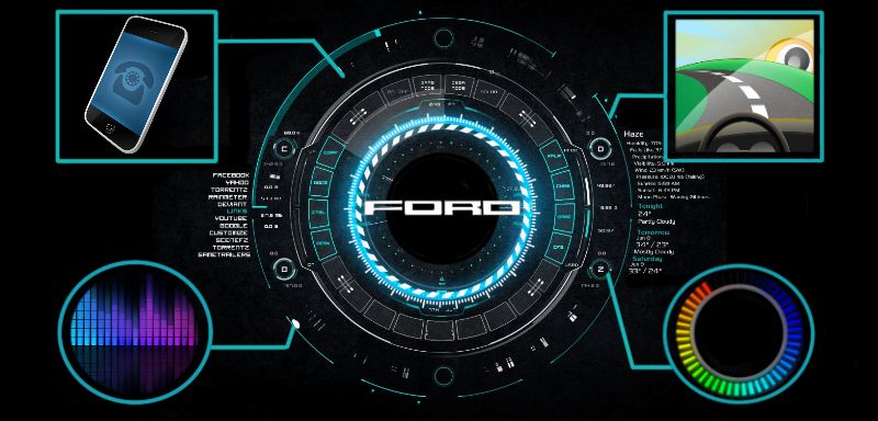 Ford F150 Sync Wallpaper Wallpaper