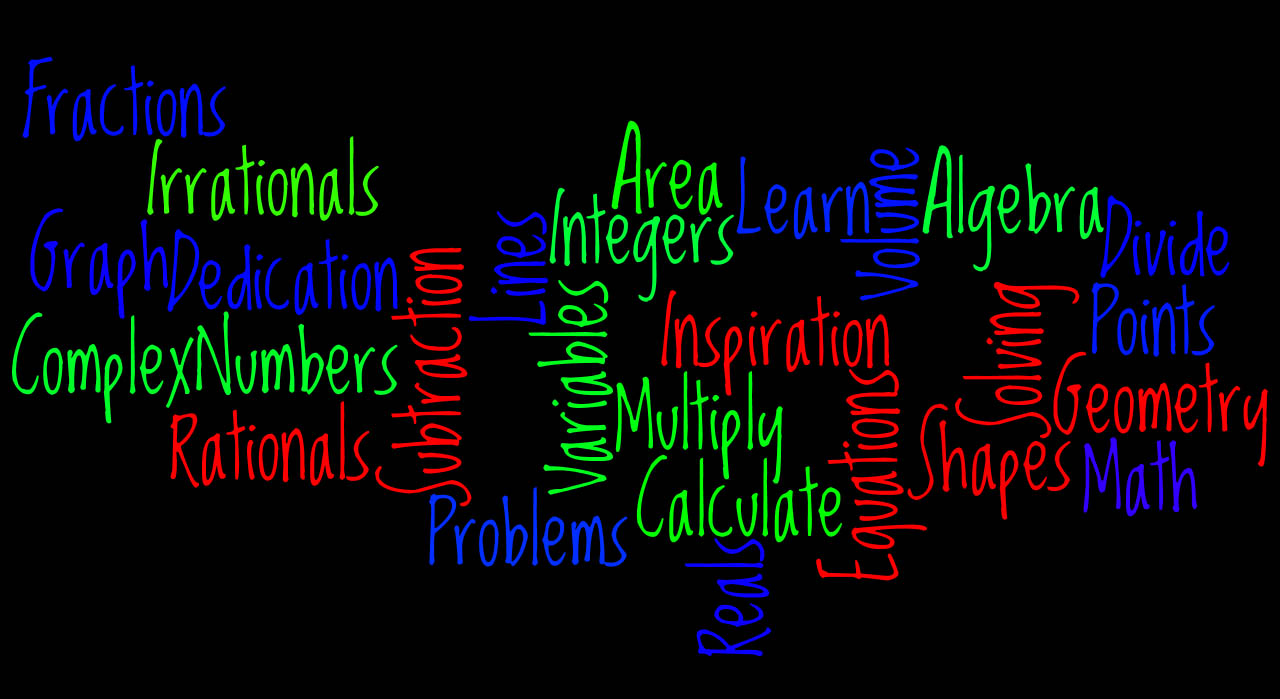 Image Of Mathematical Words