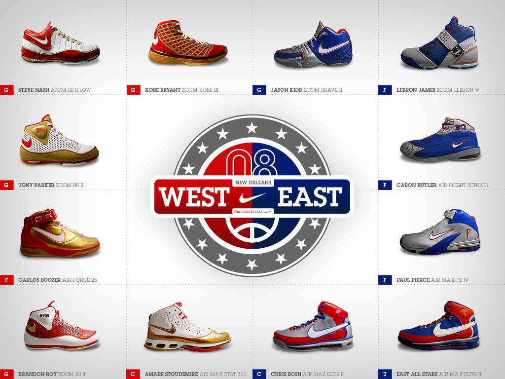 Free download NBA nike shoes wallpaper 