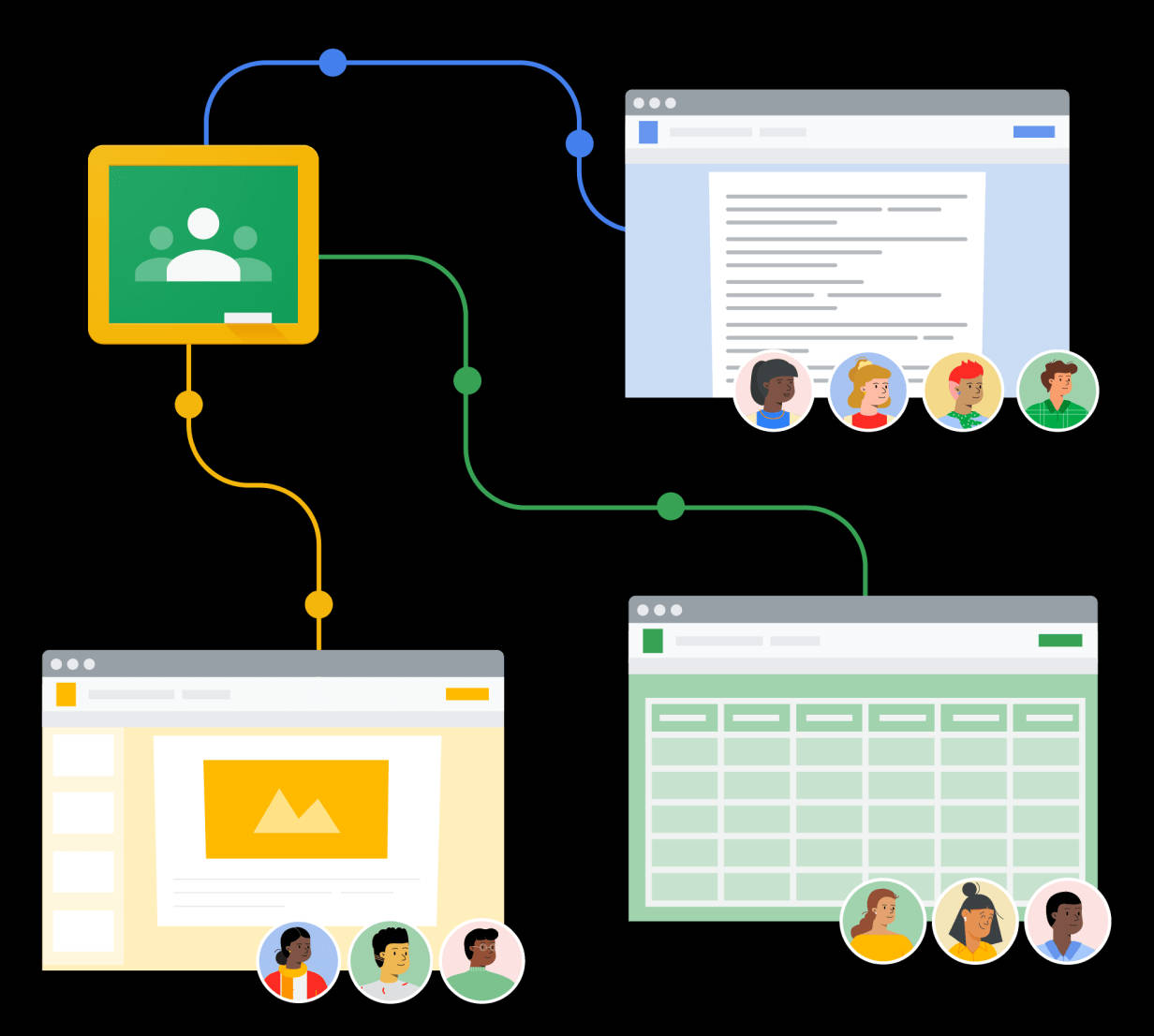Google Classroom Wallpaper