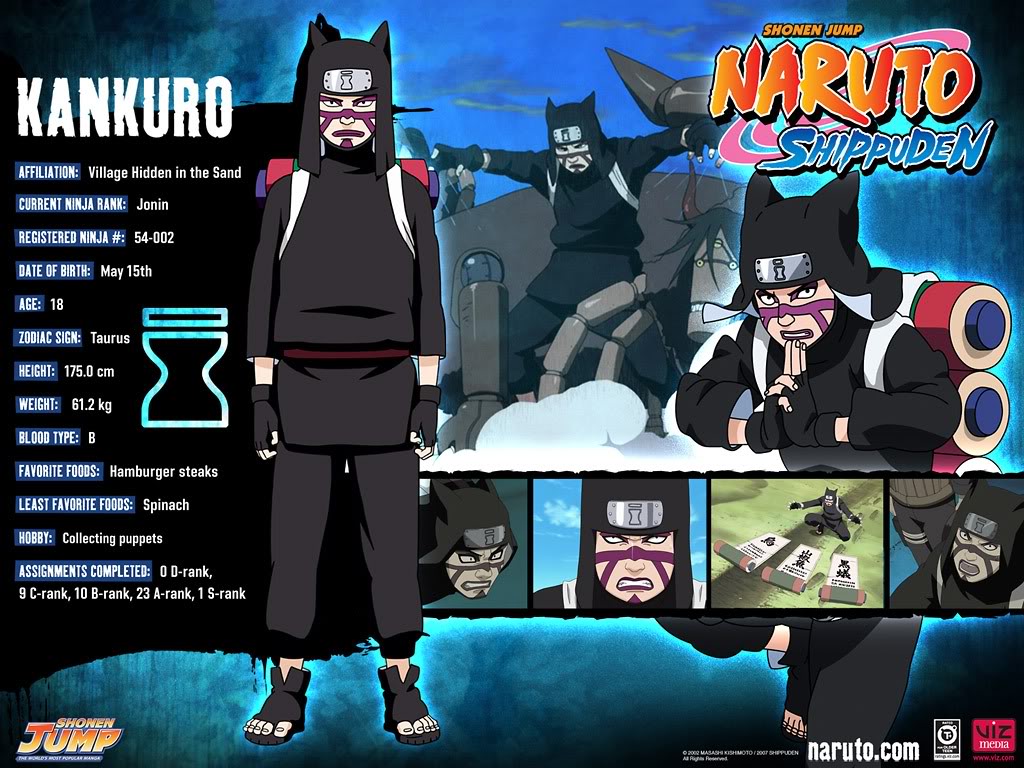 Imageci Naruto Shippuden Characters HD Wallpaper Html