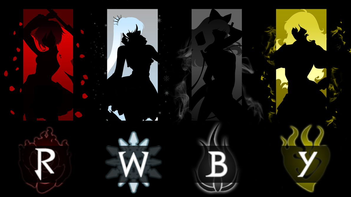 RWBY   Wallpaper by MoonScarf7 on
