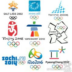 Image About Winter Olympics