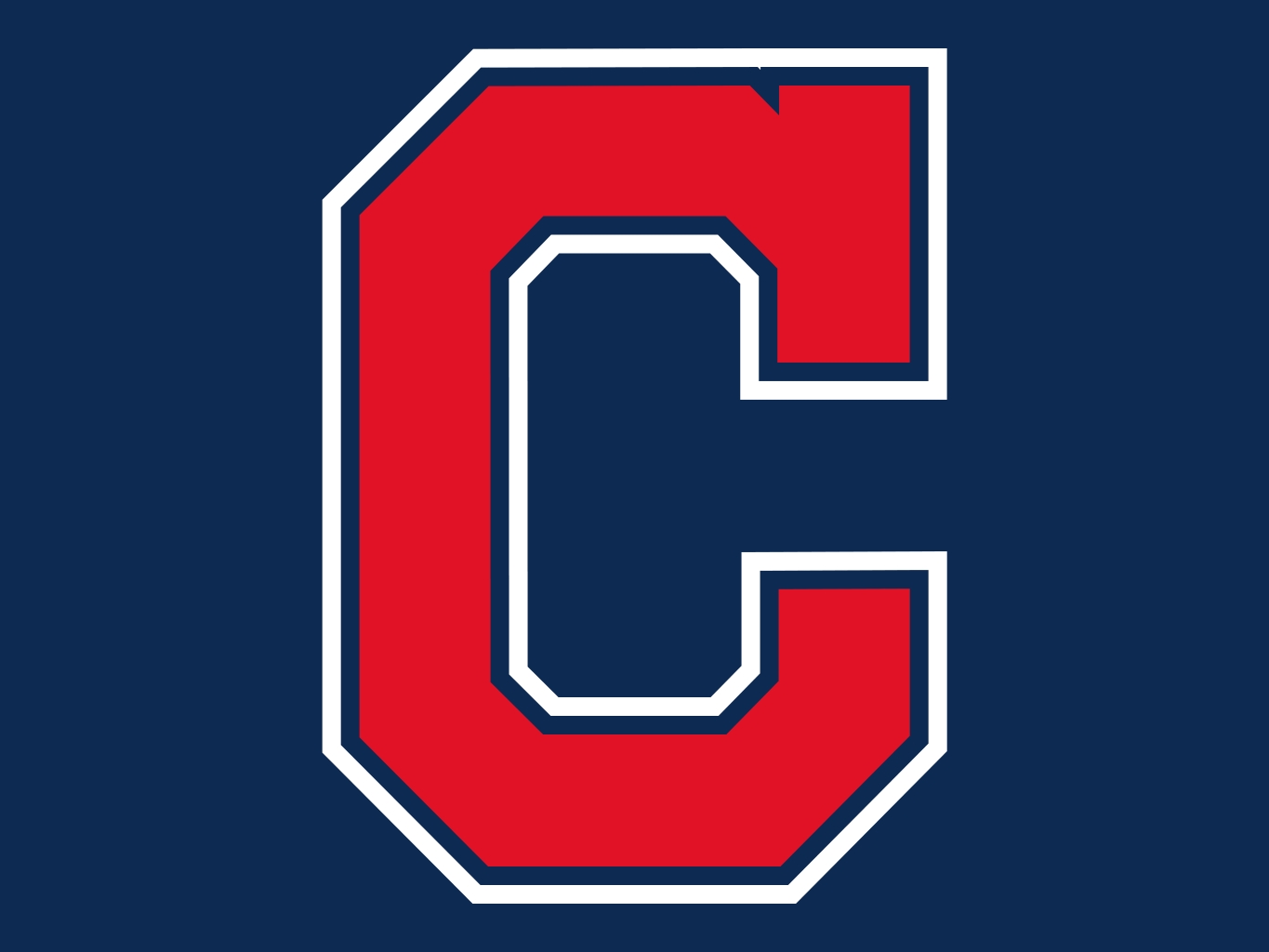 File Name Best HD Cleveland Indians Wallpaper Feelgrph