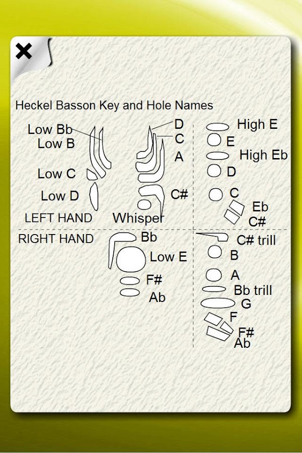 Bassoon Notes Flash Cards Android Apps On Google Play