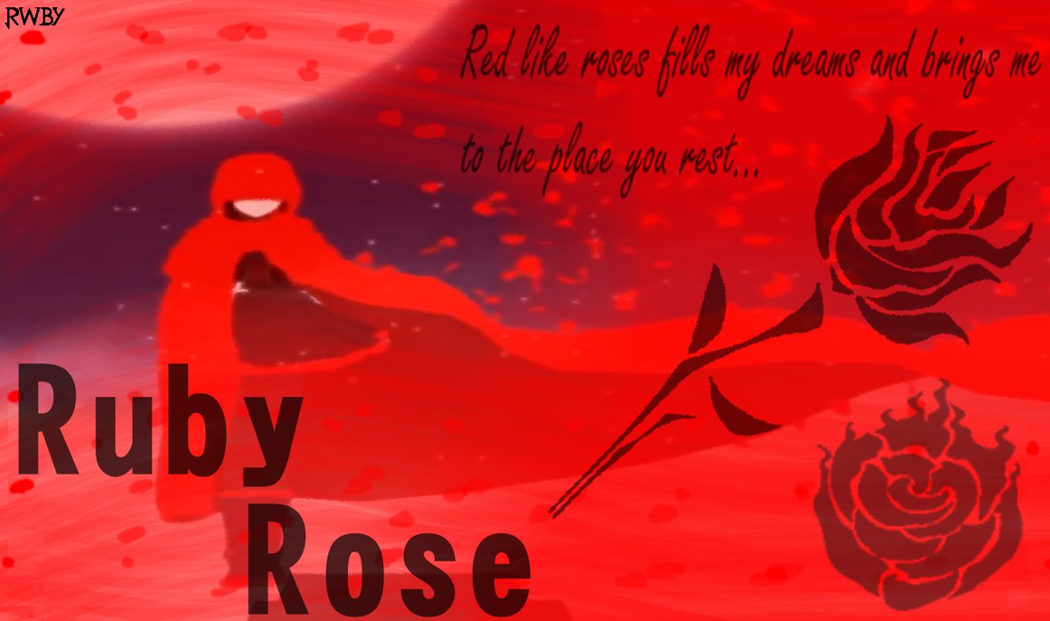 Rwby Ruby Rose Wallpaper By Zandight