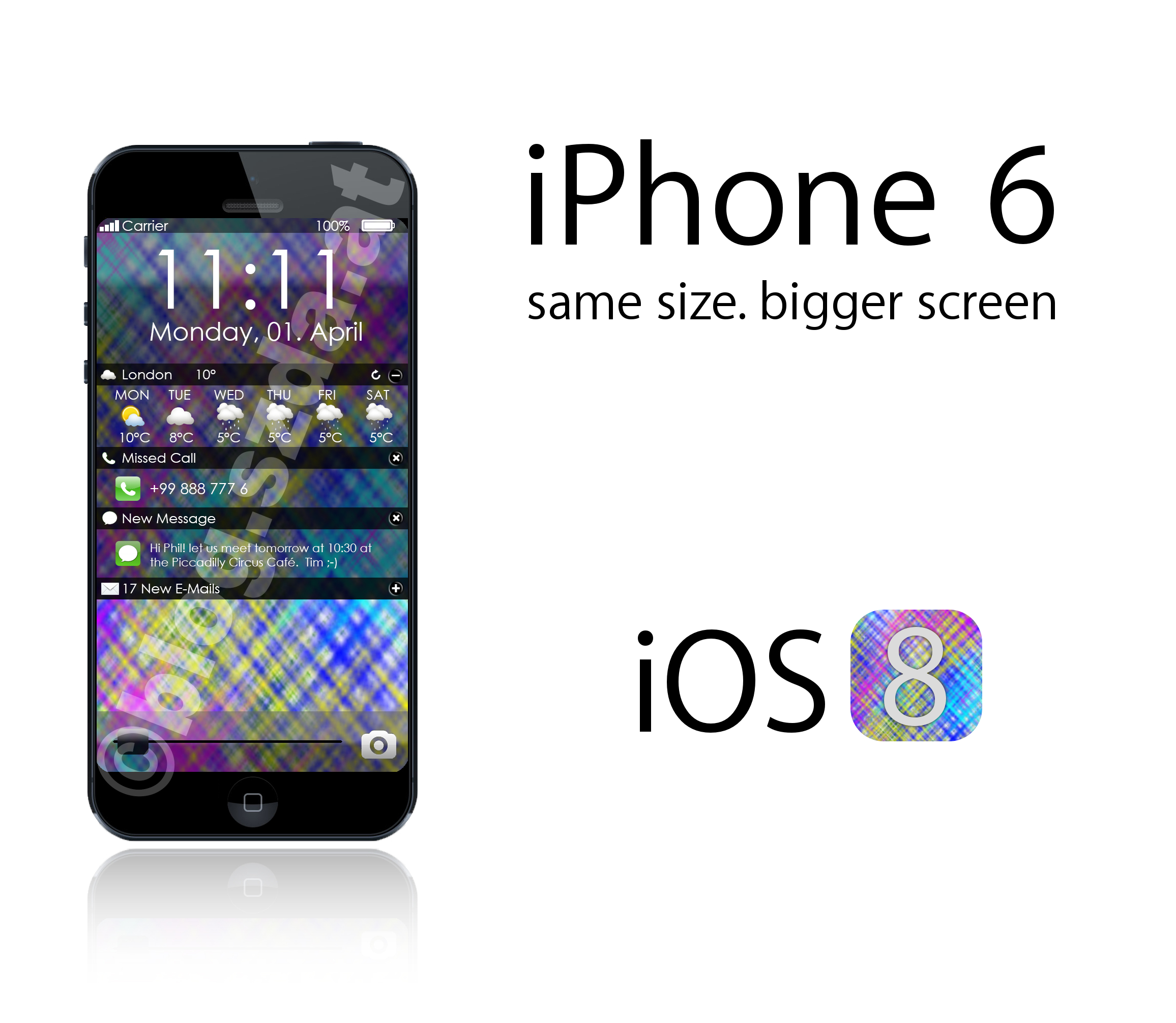 iPhone6 With Ios8