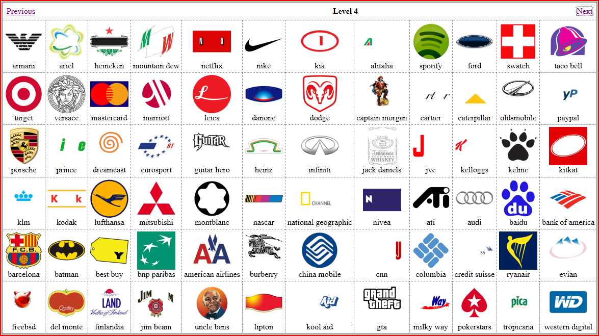 Popular Logos Quiz Level Id Buzzerg