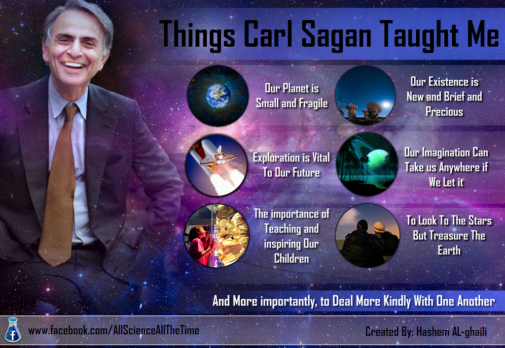 Carl Sagan Picha Things Taught Me HD Karatasi La