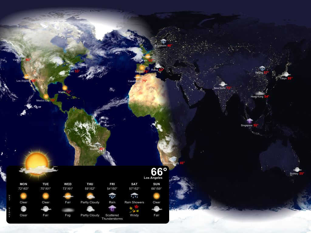 Conditions For Cities Around The World On Your Desktop Wallpaper