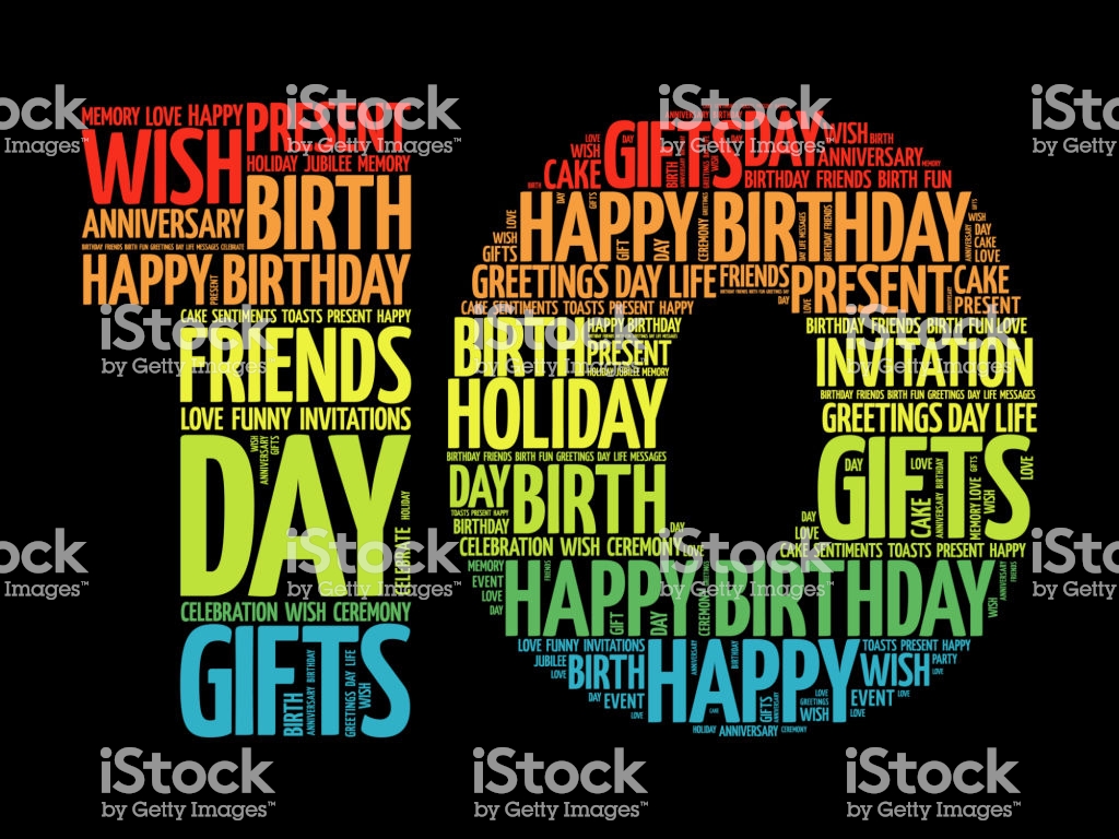 Happy 10th BirtHDay Word Cloud Stock Vector Art More Image Of