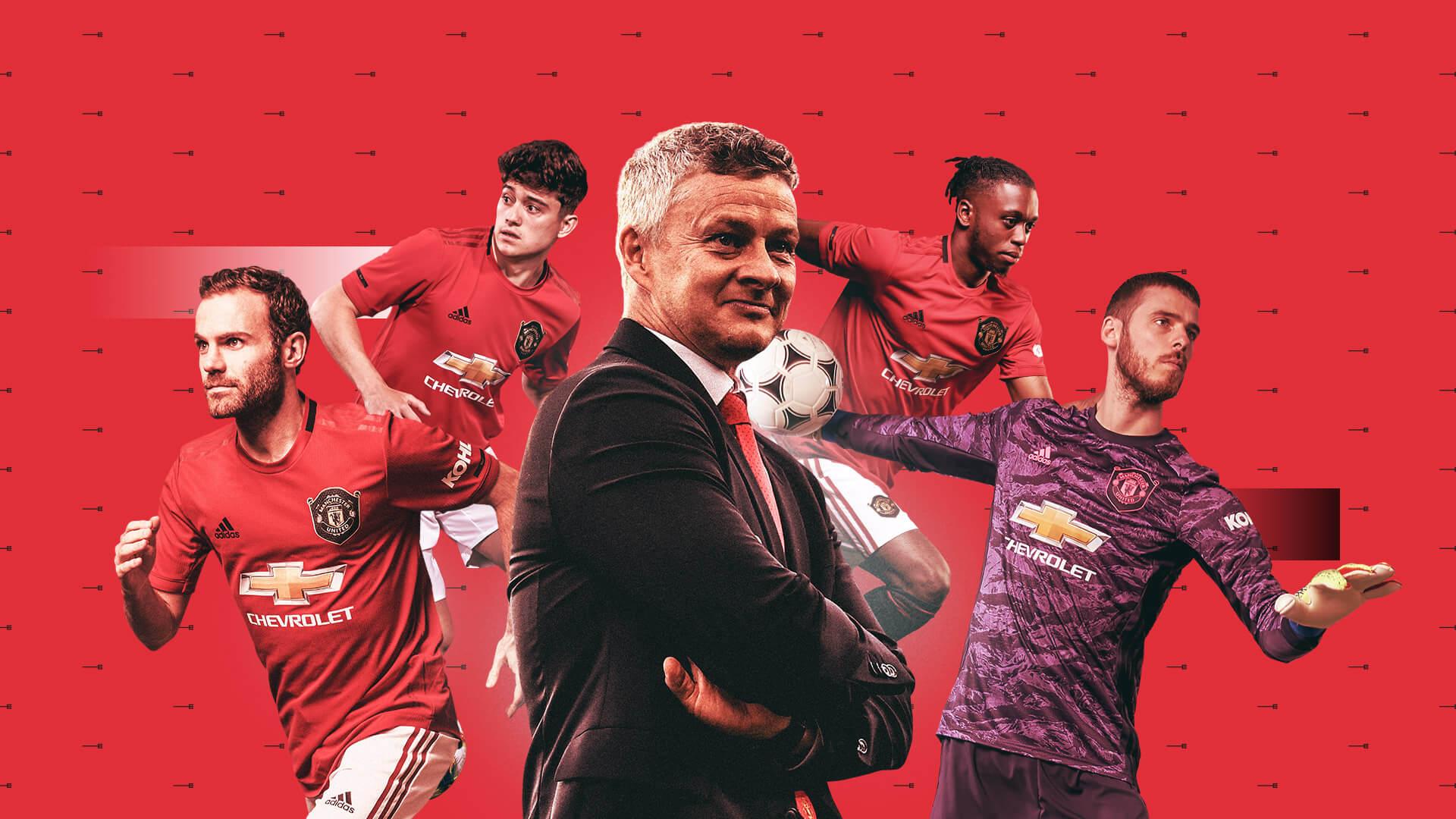Free Download Manchester United Players 2020 Wallpapers [1920X1080] For