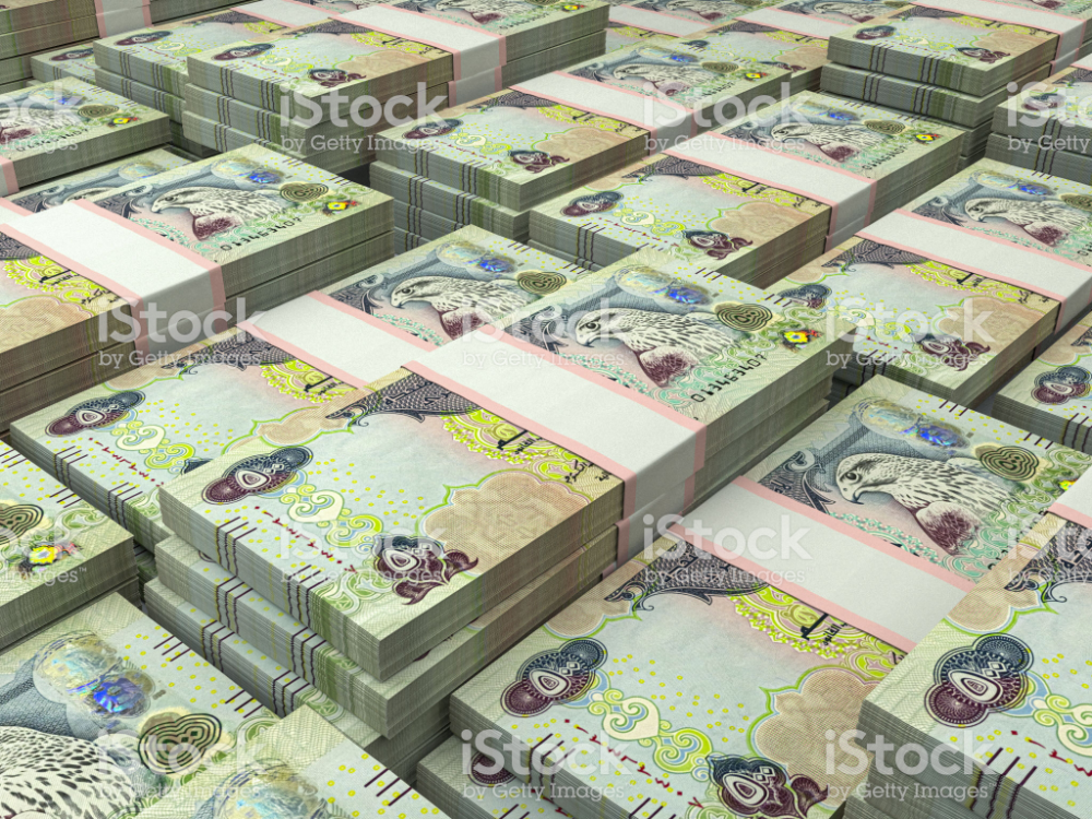 Aed Currency Of United Arab Emirates Dirham B Finance
