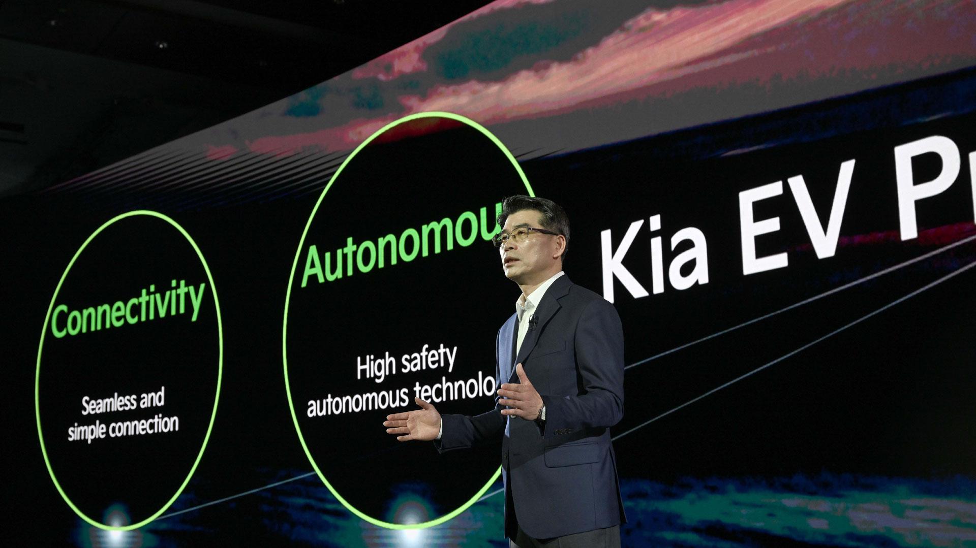 Ceo Investor Day Kia Accelerates Ev Transition With Target