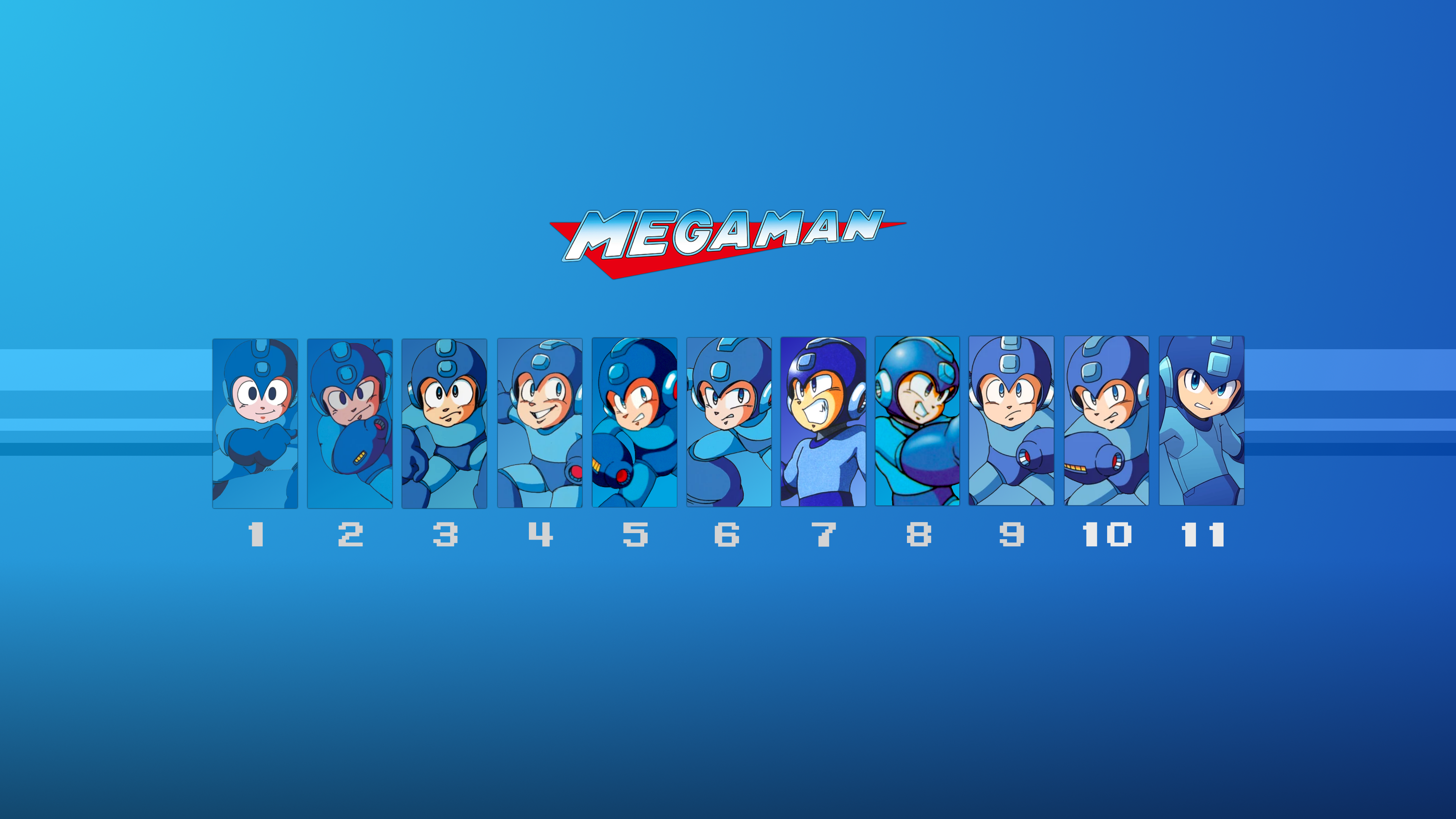 OC] Mega Man Evolution Wallpaper Megaman
