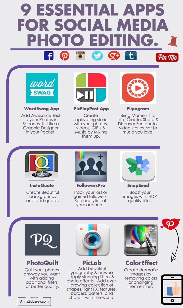 Essential Apps For Social Media Photo Editing Infographics