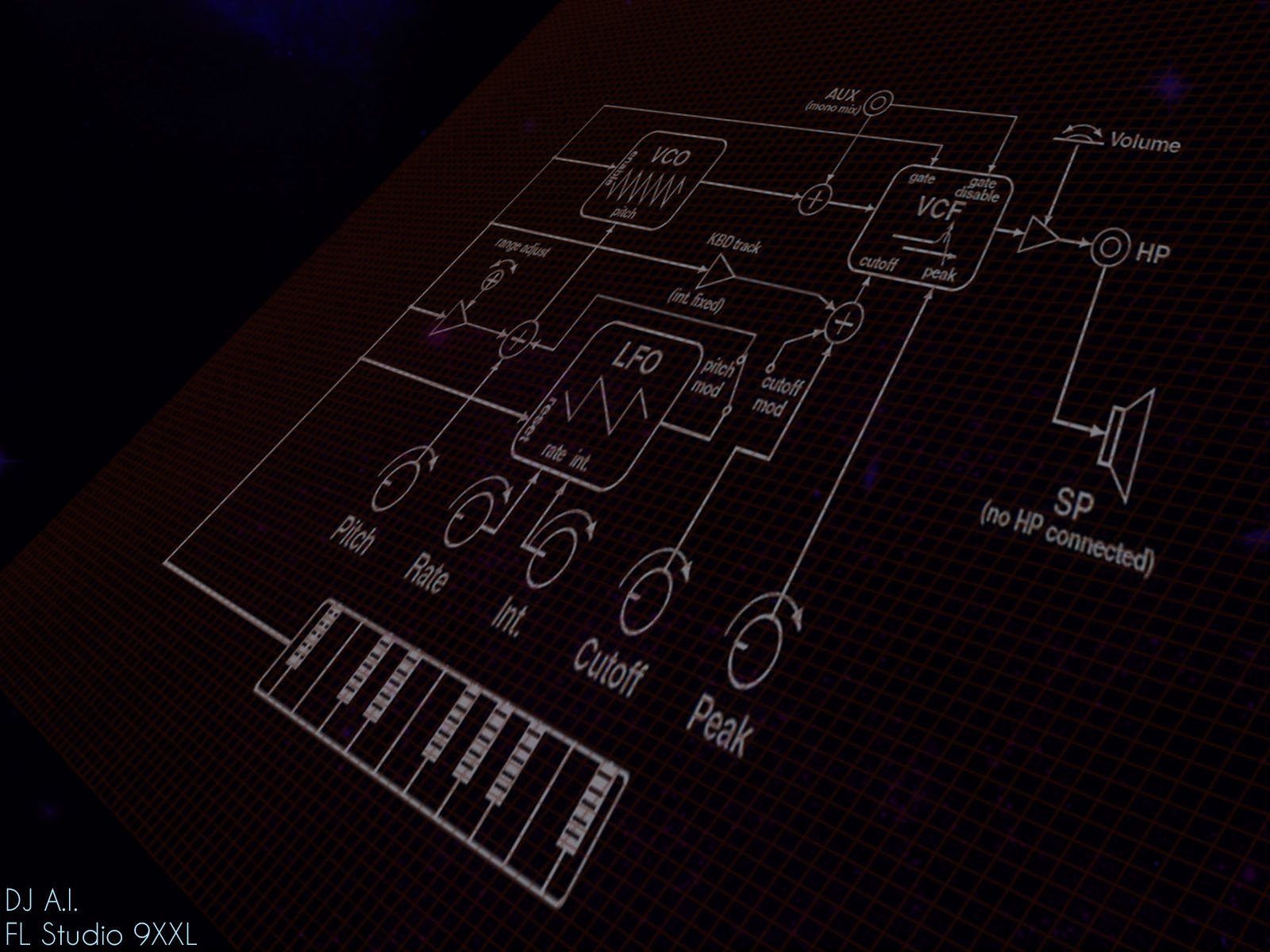 Fl Studio Dj A I Wallpaper Background