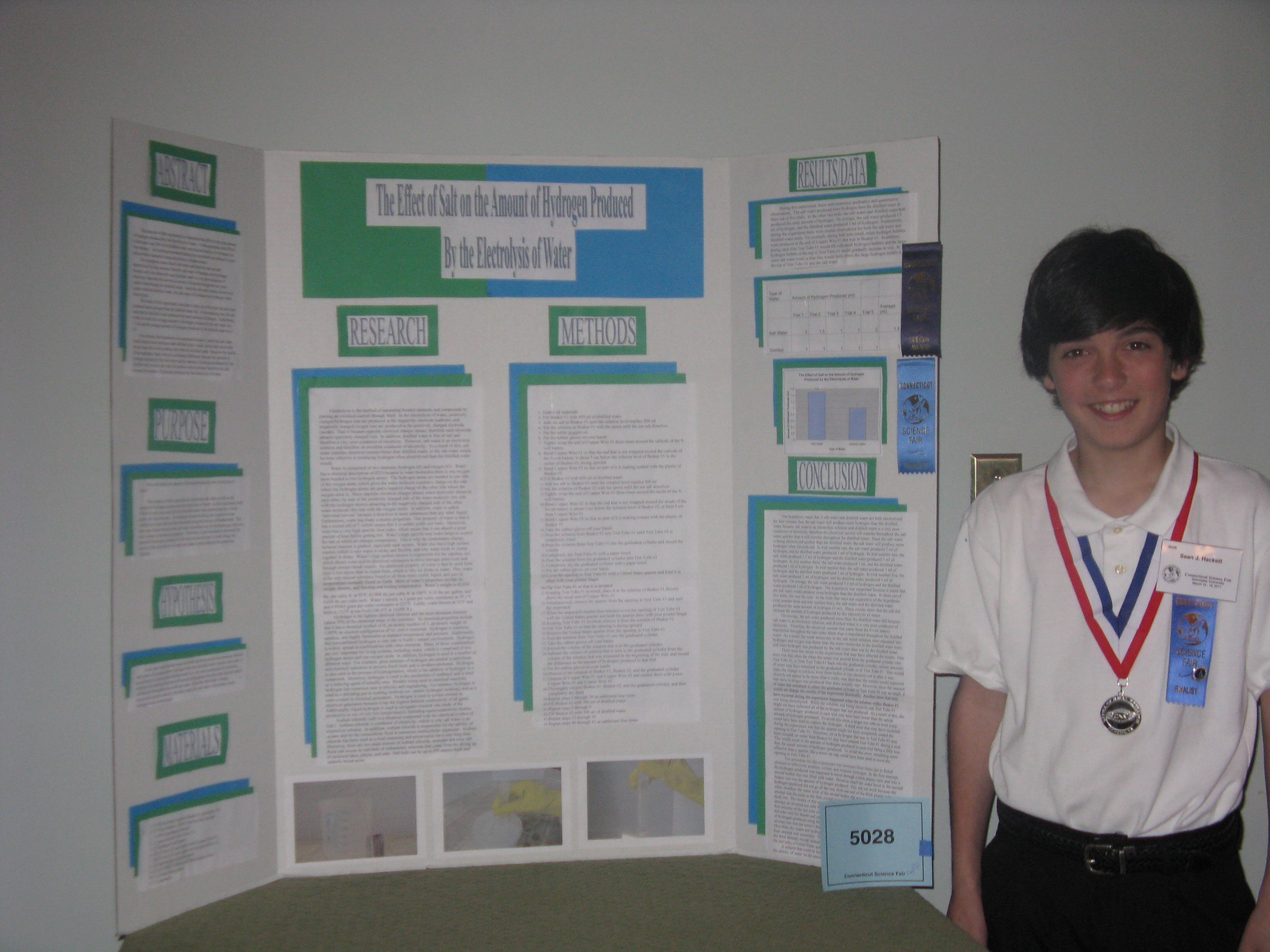 Science Fair Projects Background Today