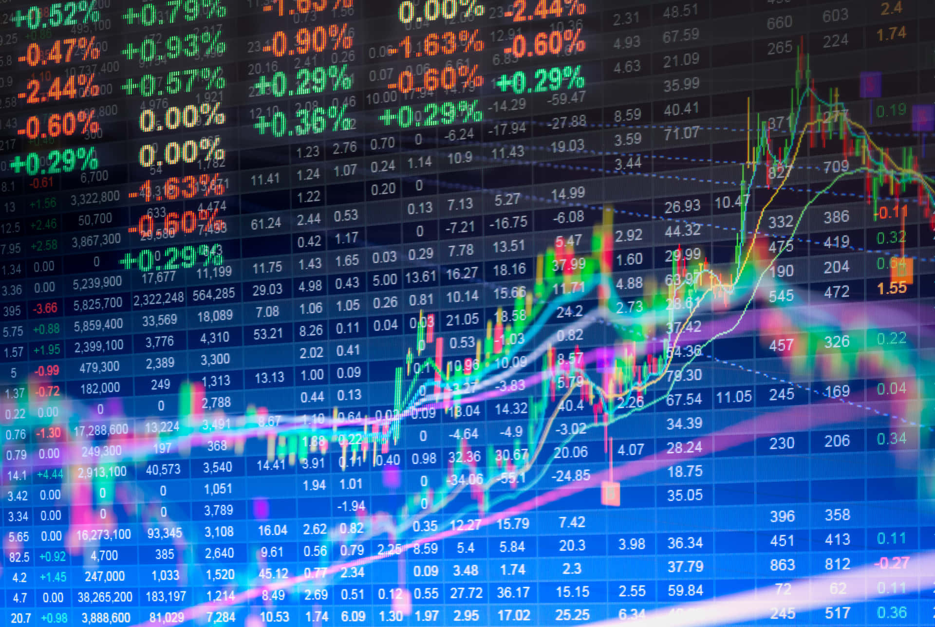 Navigate The Stock Market With Skillful Strategy Wallpaper